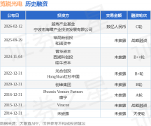 銆愭姇铻嶈祫鍔ㄦ？併？戣閿愬厜鐢礐