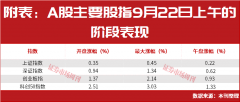 “十五五”电子消息财产规划持续托底AI芯片赛道